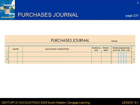 CENTURY 21 ACCOUNTING 2009 South Western Cengage Learning LESSON 9 1