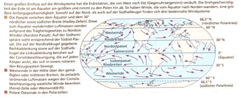 Klima Biologie