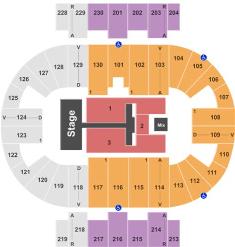 Pensacola Bay Center Seating Chart - Center Seating Chart