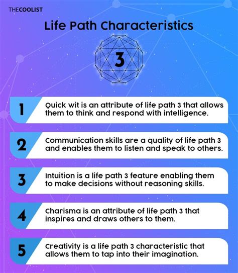 Life Path Number 3 Communicator And Artist Meaning Traits And