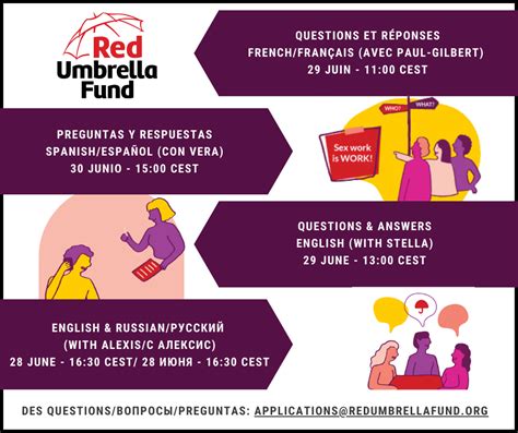 Red Umbrella Fund Red Umbrella Fund Is A Sex Worker Led Participatory Fund