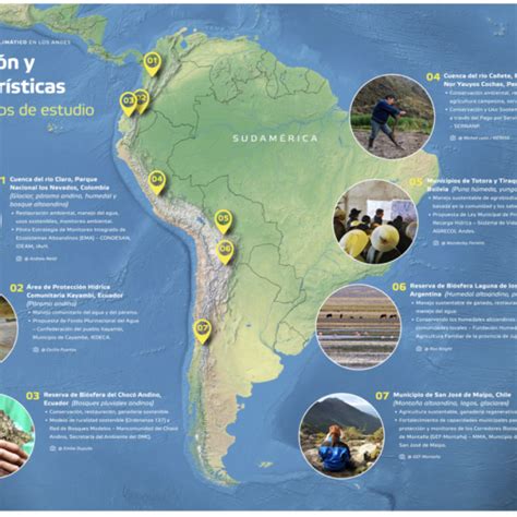 Estudio Sobre Pol Ticas De Adaptaci N Al Cambio Clim Tico En Los Andes