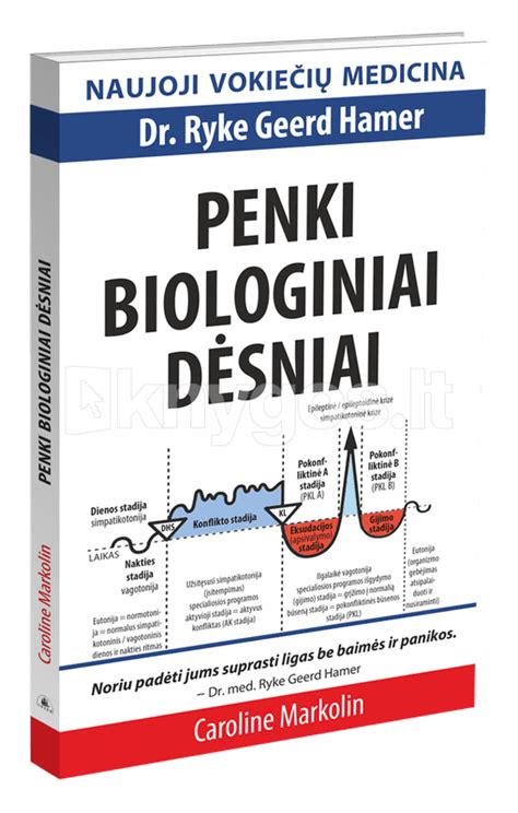 Penki Biologiniai Dėsniai Knygos Lt