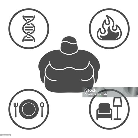 Causes Of Obesity Vector Line Icons Set Stock Illustration Download