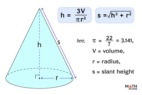 How To Find The Height Of A Cone With Formulas Examples Diagrams