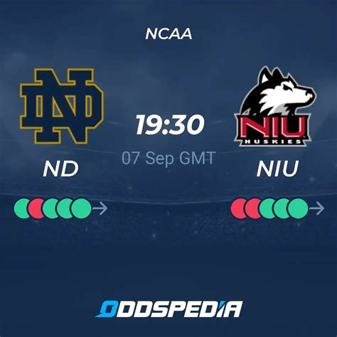 Notre Dame Fighting Irish Vs Northern Illinois Huskies Odds Scores