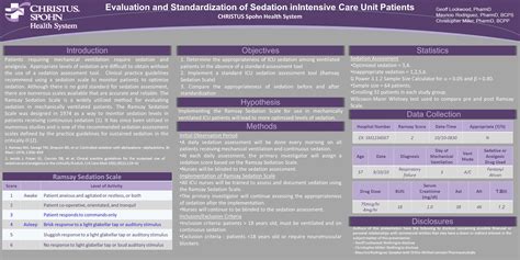 Patients Requiring Mechanical Ventilation Require Sedation And