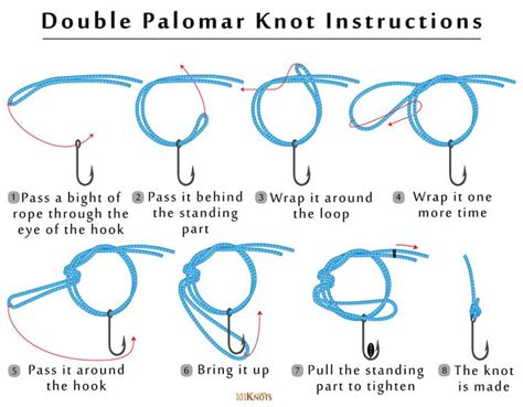 Palomar Knot Google Search Palomar Knot Strongest Fishing Knots