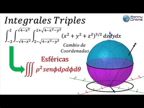 Acoso Puntualidad Di Logo Integrales Triples En Coordenadas Esfericas