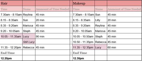 Wedding Hair And Makeup Schedule Template Nouvitaa Blogs