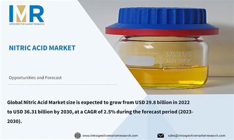 Nitric Acid Market To Reach Usd Billion By Year Imr