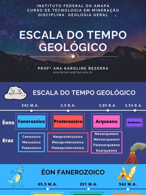 Escala Do Tempo Geológico Pdf Estratigrafia Ambiente Natural Global