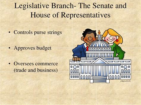 Ppt Three Branches Of Government Powerpoint Presentation Free