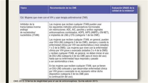 Criterios Elegibilidad Anticonceptivos 2015