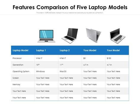 Features Comparison Of Five Laptop Models Ppt PowerPoint Presentation File Objects PDF