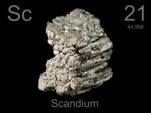 Scandium Introduction: Atomic Structure, Classification, and ...