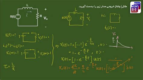 آموزش مدارهای الکتریکی 1 درس سوم مدارهای مرتبه اول Youtube