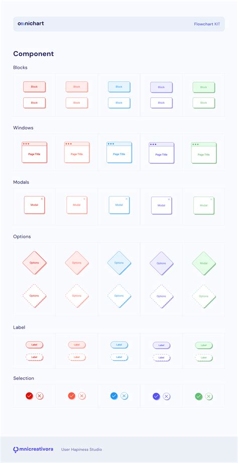 Omnichart Free Ux Flow Chart For Figma Uistoredesign