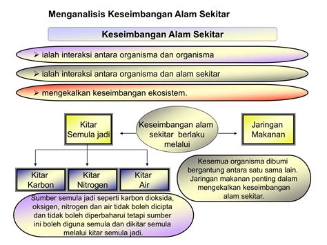 Nota Ringkas Sains Tingkatan Bab Nota Sains Tingkatan Meng Nbkomputer