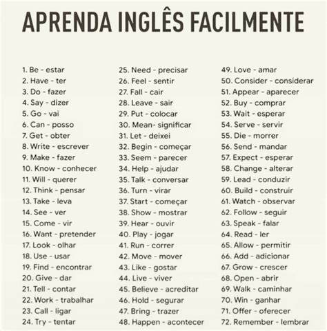 Pin De Nilce Yost Em Dicas De Ingl S Aprender Ingl S Vocabul Rio Em