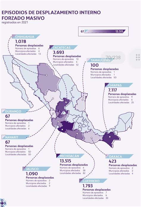 Zacatecas tercera entidad con más víctimas de desplazamiento forzado