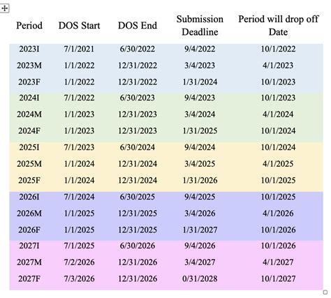 Hcc Academic Year Calendar For Hcc Off