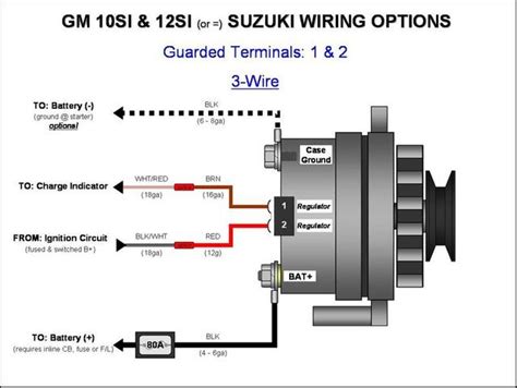 Alternator Wiring Got Me Down MGB GT Forum The MG Experience