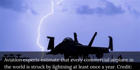 Lightning Protection Electrically Charged Aircraft Could Avoid Lightning