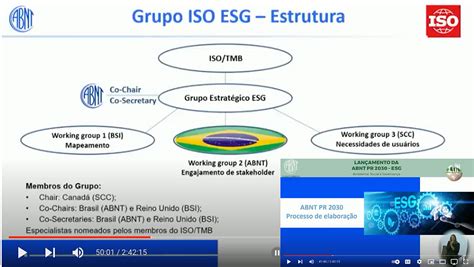 ABNT Brasil Lançamento da Prática Recomendada 2030 Ambiental social