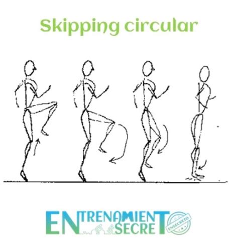 Skipping Circular By Jose Carlos Moreno Perez Ejercicio C Mo Hacerlo