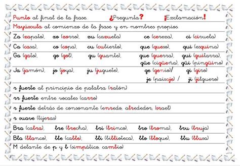 Chuleta ortográfica Ortografía Lectoescritura Lectura y escritura