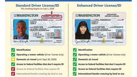 Enhanced Driver's License - Real ID deadline approaches: New license required for domestic flights ...