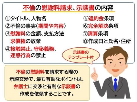 【不倫の示談書テンプレート】書き方や作成の流れ､注意点を弁護士が解説