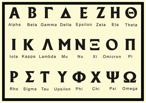 Ancient Greek Language Dictionary