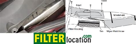 Chevrolet Equinox Cabin Air Filter Location