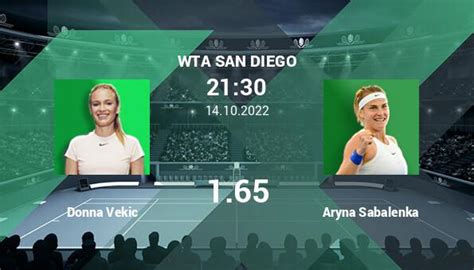 Donna Vekic Vs Aryna Sabalenka Ponturi Pariuri WTA San D