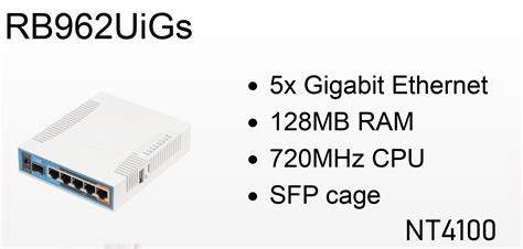 RB962UiGs