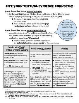 MLA Parenthetical Citation Guide Student Handout by ELA in Eighth