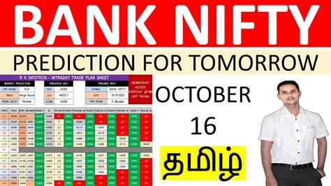 BANK NIFTY PREDICTION FOR TOMORROW TAMIL OCTOBER 16 BANK NIFTY