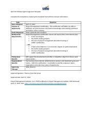 Qso Module Eight Assignment Docx Qso Module Eight Assignment