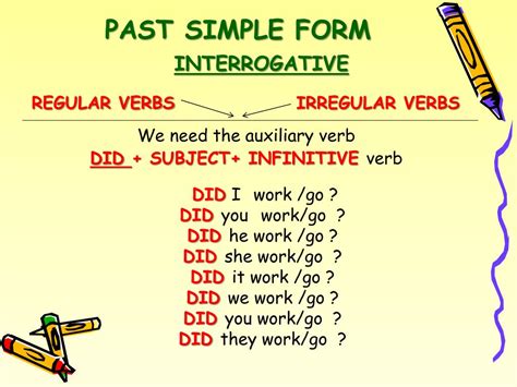 Ppt Simple Past Tense Powerpoint Presentation Free Download Id4197749