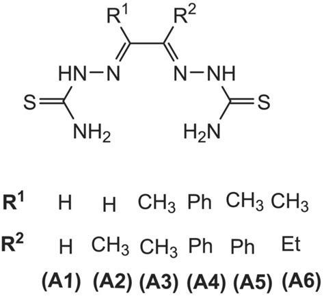 Bisthiosemicarbazones With Methyl Ethyl And Phenyl Substituents On CC