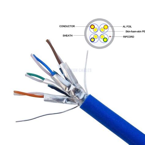 Low Price Fire Resistant 23AWG Solid Bc Conductor FTP CAT6A ETL UL Cmx