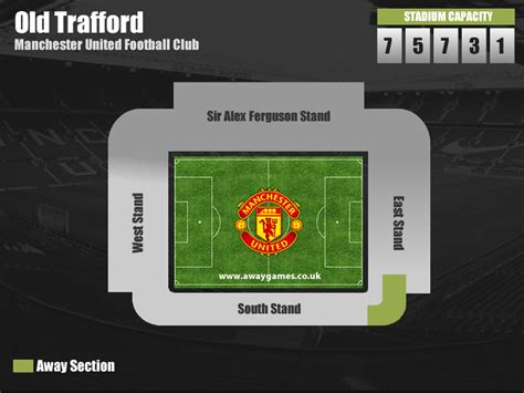 Away Guide Manchester United