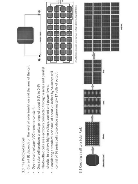 Solar 2 | PDF 
