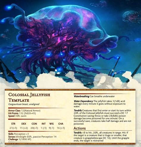 Pin By Christopher Xiong On Dnd Stuff Dnd Dragons Dnd 5e Homebrew