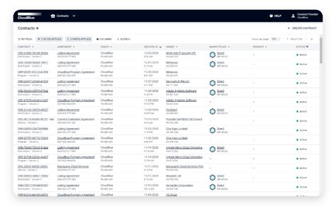 Vendor Management CloudBlue