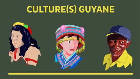 Magali Van Otter - Culture(s) Guyane