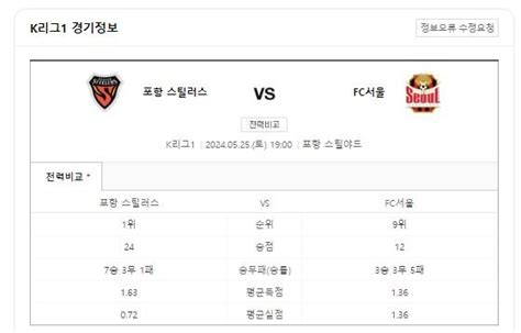 포항 Vs 서울 525토 19시 무조건 만석이다 국내축구 에펨코리아