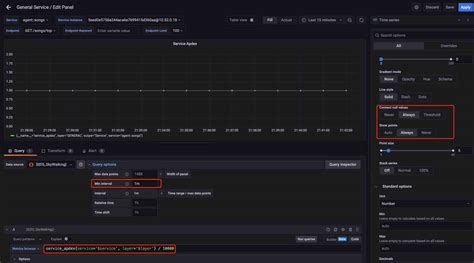 Apache Skywalking Grafana Dashboard Promql Hot Sex Picture